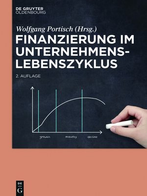 cover image of Finanzierung im Unternehmenslebenszyklus